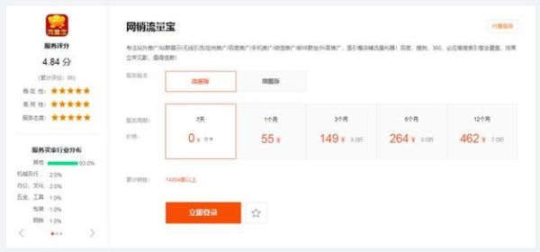 网站被降权怎么办_如何快速恢复排名