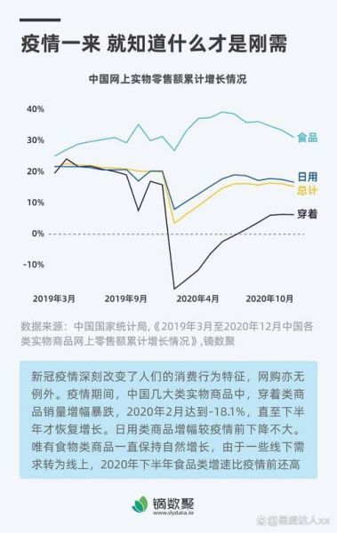 为什么消费者会冲动购买_如何降低退货率