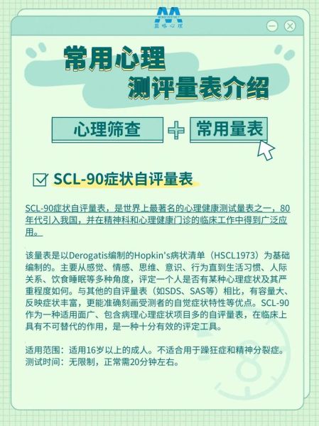 心理测评怎么做_心理测评准吗