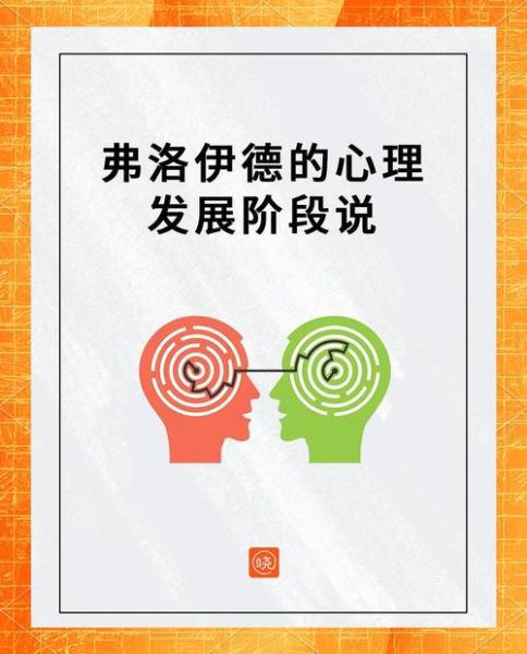 弗洛伊德心理学如何改变自我_精神分析入门必读