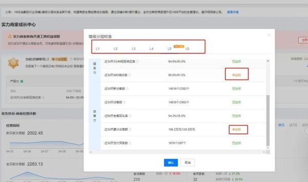 如何提升网站权重_网站权重提升方法有哪些