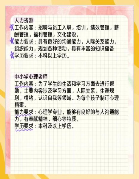 心理学应用前景_未来职业机会在哪里