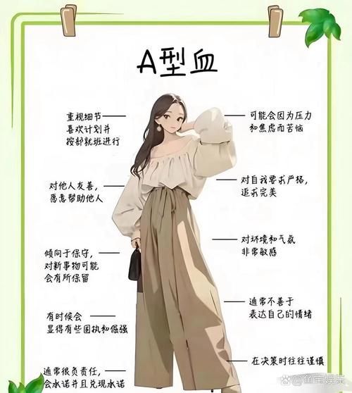 不同血型性格特点_如何根据血型优化职场沟通