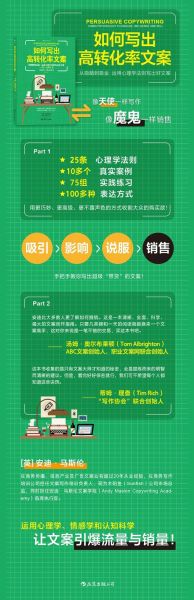 如何提升广告转化率_广告心理学有哪些技巧