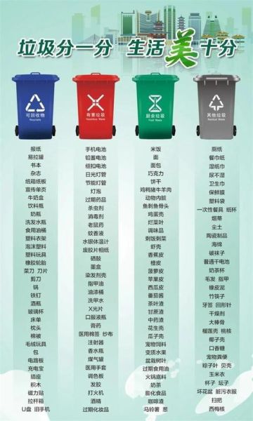 垃圾分类怎么分_可回收垃圾有哪些