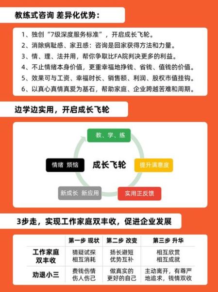 认知心理学代表人物_如何影响SEO内容策略