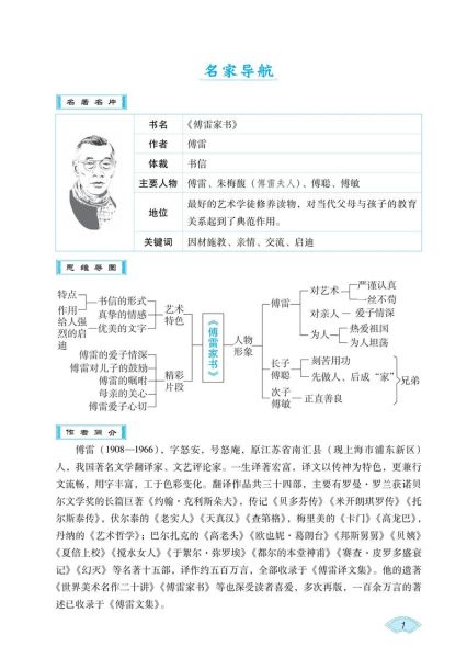 傅雷家书情感表达技巧_如何理解傅雷的深情