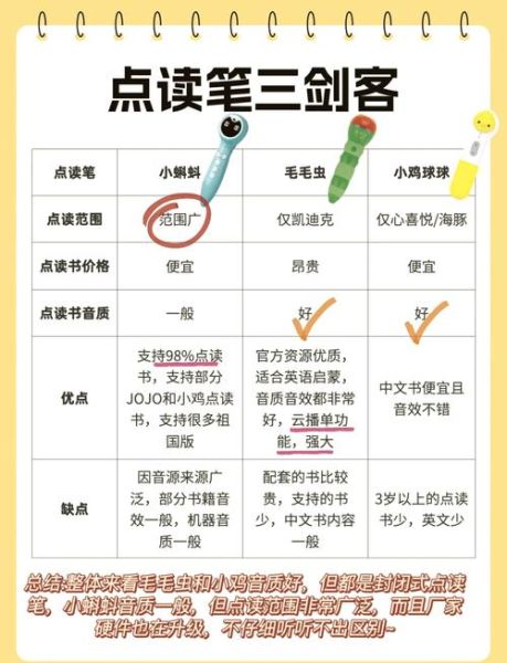 婴儿百科点读书怎么选_适合几个月开始用