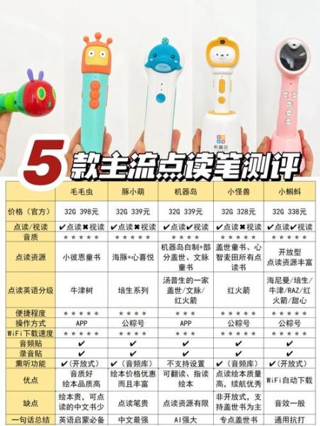 婴儿百科点读书怎么选_适合几个月开始用