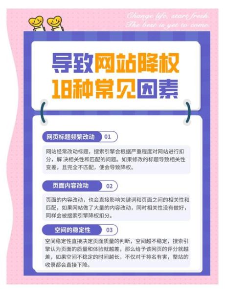 如何提升网站权重_网站权重下降怎么办