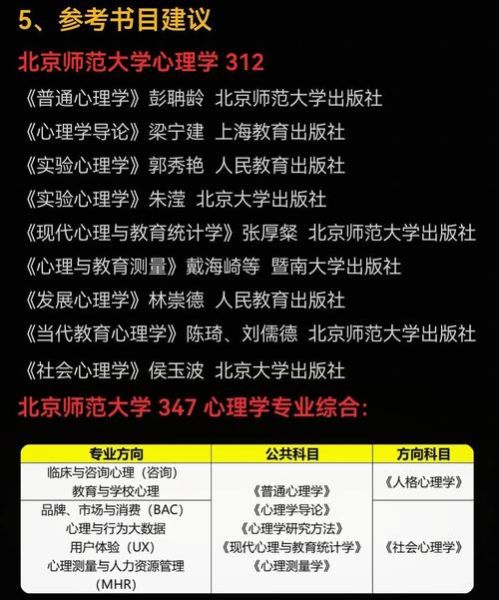 北师大心理学考研科目有哪些_如何高效备考