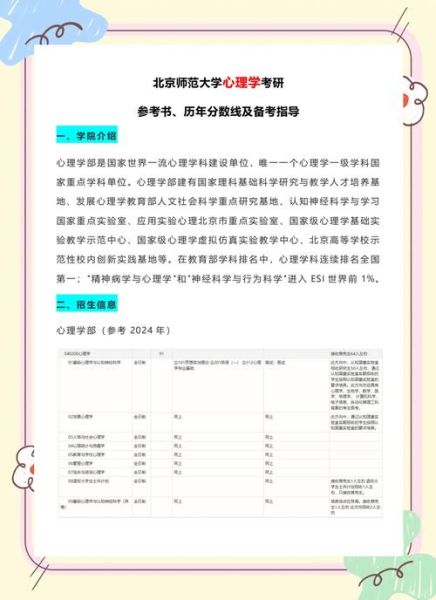 北师大心理学考研科目有哪些_如何高效备考