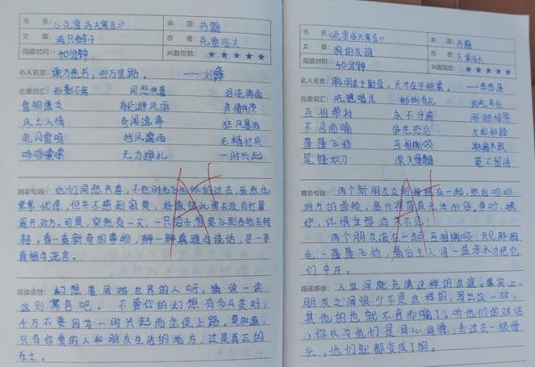 少儿百科大全读书笔记_如何写读书笔记