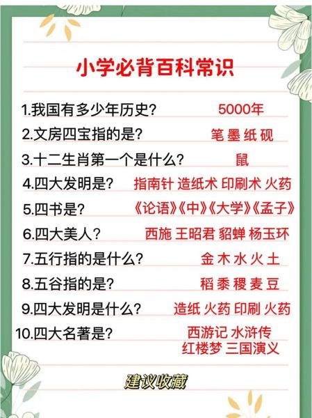 小学生百科知识有哪些_如何高效记忆