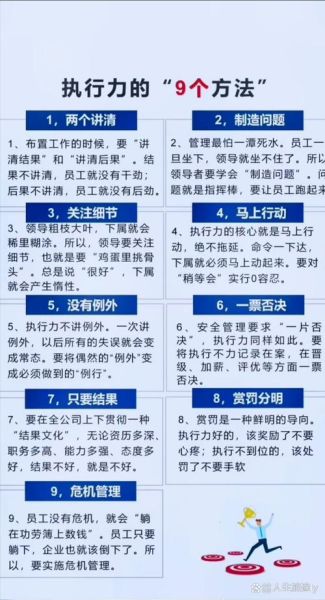 如何提升团队执行力_团队执行力差怎么办