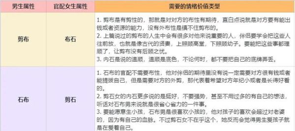 如何表达情感需求_情感需求怎么说出口