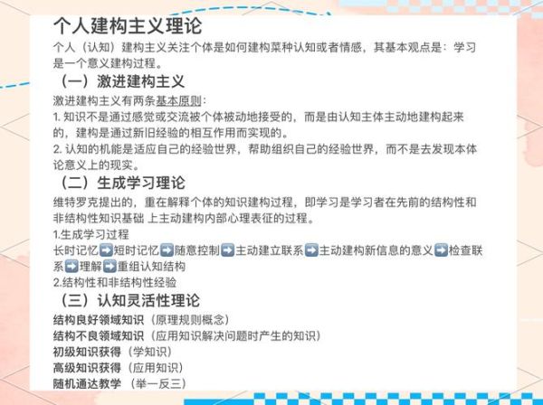 建构心理学是什么_如何应用建构心理学