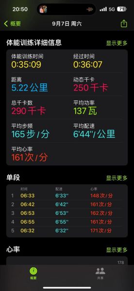 跑步如何释放情绪_跑步治愈心情的方法