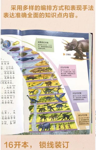 恐龙世界大百科适合几岁读_恐龙知识怎么背最快