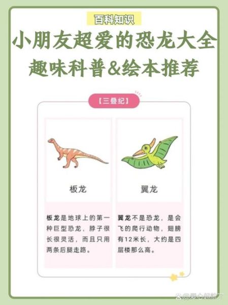 恐龙世界大百科适合几岁读_恐龙知识怎么背最快