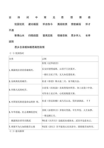 古诗如何表达情感_古诗中的情感有哪些