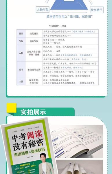 国学百科中考必读书有哪些_如何高效阅读