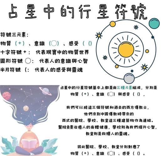 如何表达行星情感_行星情感表达方法