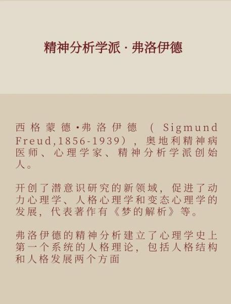 心理学之父是谁_弗洛伊德理论核心