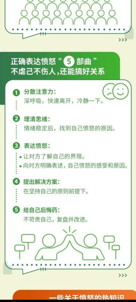 为什么人会突然生气_如何控制愤怒情绪