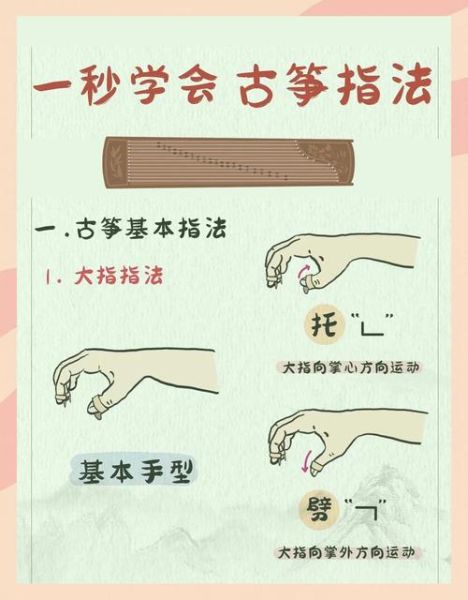古筝如何表达情感_古筝演奏技巧