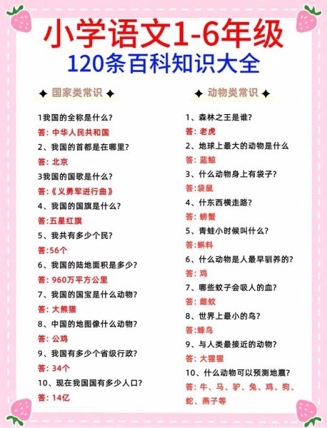 百科常识有哪些_如何快速记忆百科常识