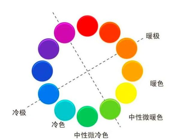 色彩如何影响情绪_色彩心理学原理