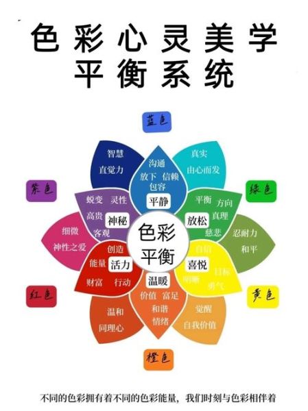 色彩如何影响情绪_色彩心理学原理