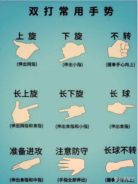 双臂交叉代表什么_如何正确解读肢体语言