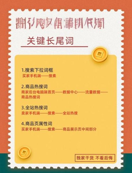 如何提升网站流量_长尾关键词优化技巧