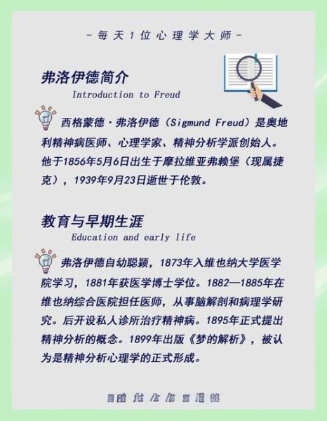 弗洛伊德理论如何影响现代生活_弗洛伊德理论的核心观点