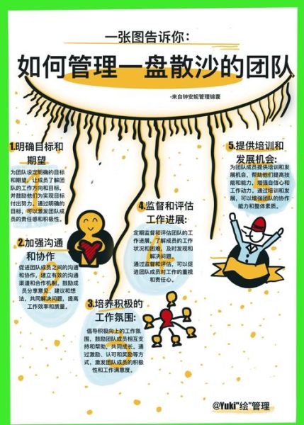 管理心理学意义_如何提升团队效能