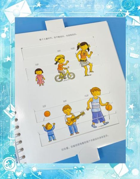 人体小百科适合几岁读_人体小百科读书推荐