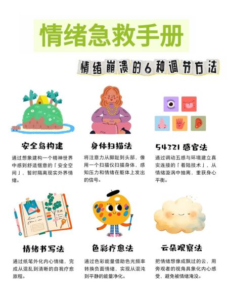 如何发泄情绪_情绪崩溃怎么办