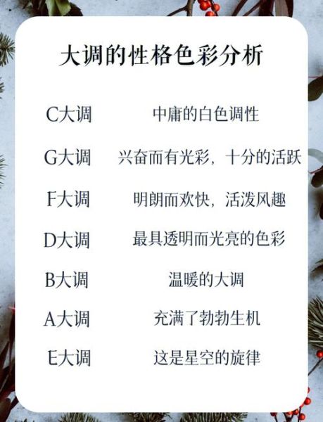 如何用音乐表达情感_作曲时怎样选择调式