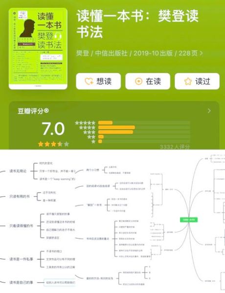 樊登读书直播间百科全书_如何高效使用