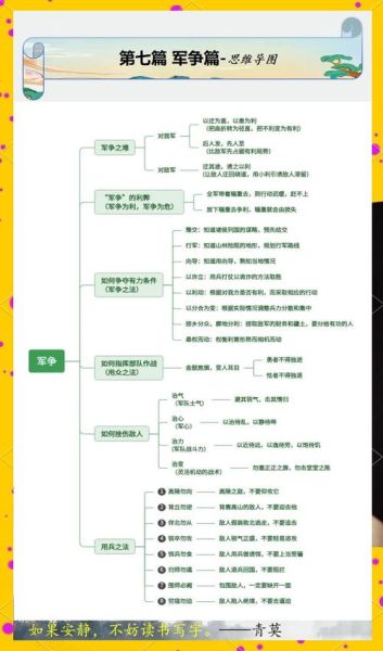 军事百科读书心得_如何提升战略思维