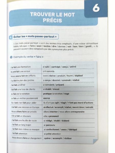 comment_exprimer_ses_sentiments_en_français