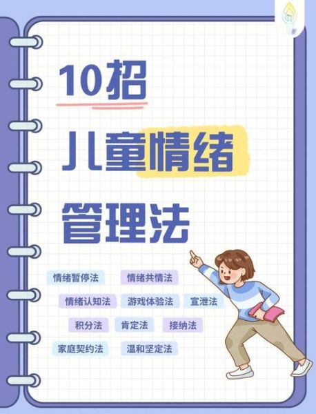 学前儿童心理学答案_如何培养情绪管理能力