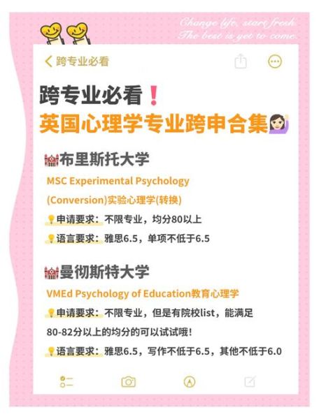 跨专业考心理学怎么准备_心理学考研难度