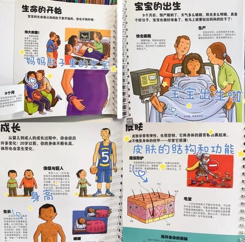 儿童人体百科读书体会_如何让孩子爱上生命科学