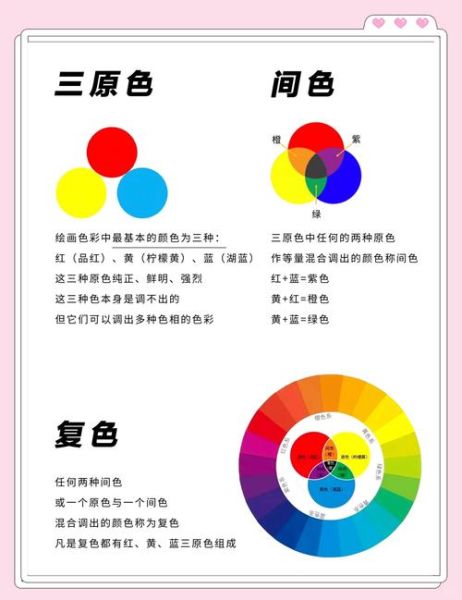 色彩如何影响情绪_网站配色心理