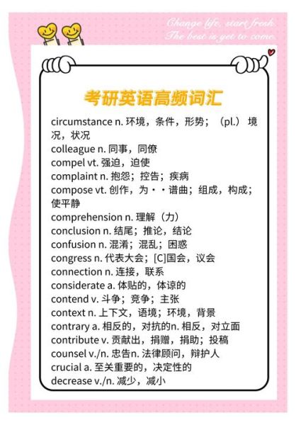考研心理学英语写作怎么准备_高频词汇有哪些