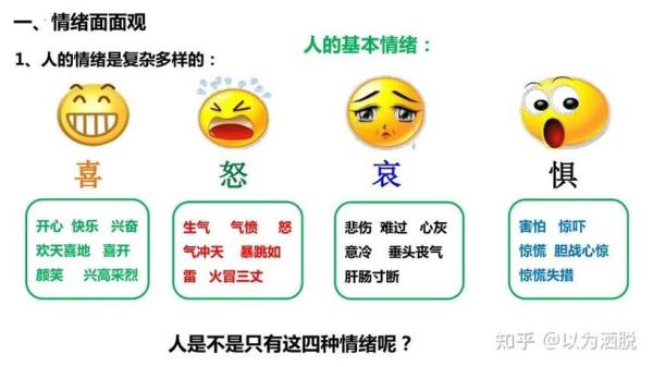 情感表达属于内容表达吗_如何优化SEO