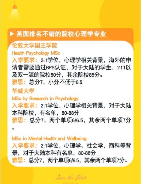 英国心理学专业排名_如何选择